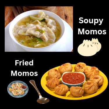 Different type of momos