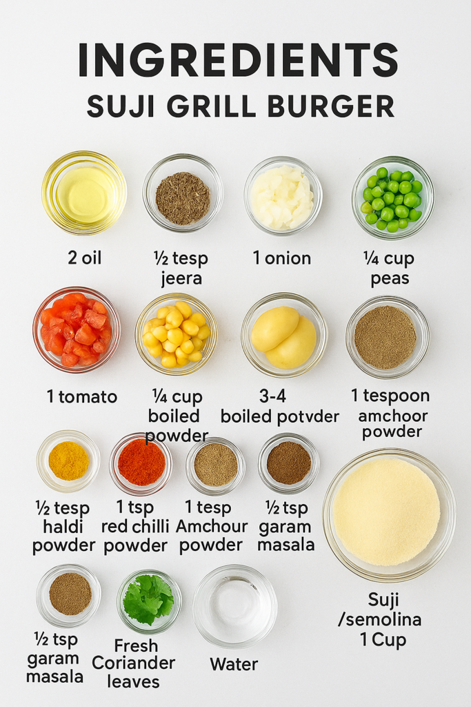 Ingredients of Suji Grill Burger